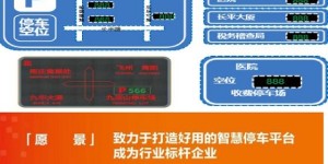 你好，达州！四川畅停智慧停车“新名片”